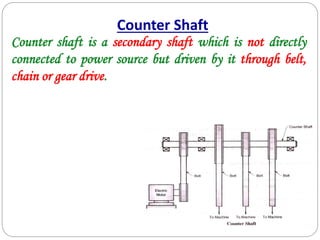 Counter shaft is a secondary shaft which is not directly
connected to power source but driven by it through belt,
chain or gear drive.
Counter Shaft
 