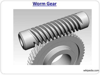 Worm Gear
wikipedia.com
 