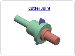 Cotter Joint
 