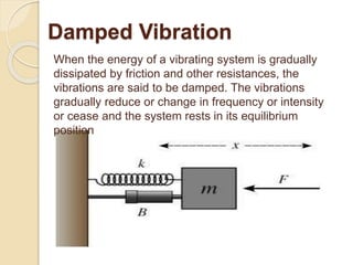 Damped Vibration
When the energy of a vibrating system is gradually
dissipated by friction and other resistances, the
vibrations are said to be damped. The vibrations
gradually reduce or change in frequency or intensity
or cease and the system rests in its equilibrium
position
 