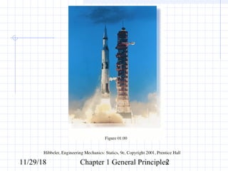 11/29/18 Chapter 1 General Principles2
 