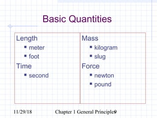 11/29/18 Chapter 1 General Principles9
Basic Quantities
Length
 meter
 foot
Time
 second
Mass
 kilogram
 slug
Force
 newton
 pound
 