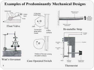 INTRODUCTION TO MECHATRONICS | PPTX