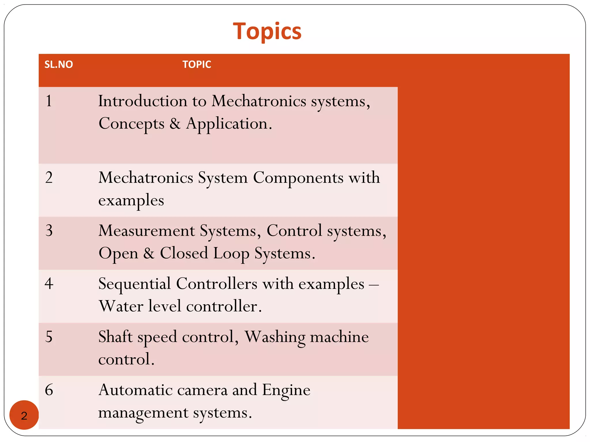 Topics
2
SL.NO TOPIC
1 Introduction to Mechatronics systems,
Concepts & Application.
2 Mechatronics System Components with
examples
3 Measurement Systems, Control systems,
Open & Closed Loop Systems.
4 Sequential Controllers with examples –
Water level controller.
5 Shaft speed control, Washing machine
control.
6 Automatic camera and Engine
management systems.
 