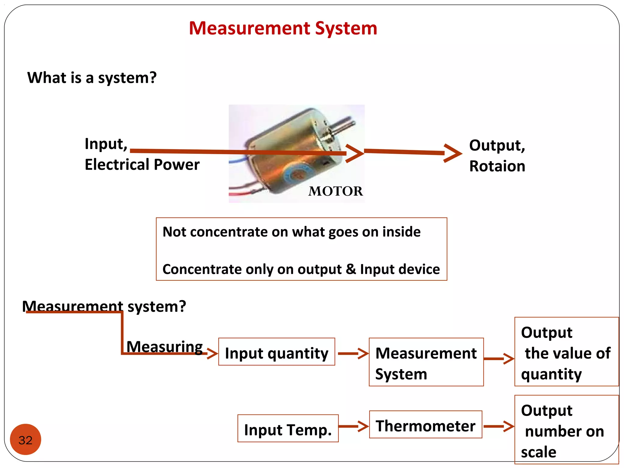 32
Measurement System
What is a system?
MOTOR
Input,
Electrical Power
Output,
Rotaion
Not concentrate on what goes on inside
Concentrate only on output & Input device
Measurement system?
Measuring Input quantity
Output
the value of
quantity
Measurement
System
ThermometerInput Temp.
Output
number on
scale
 