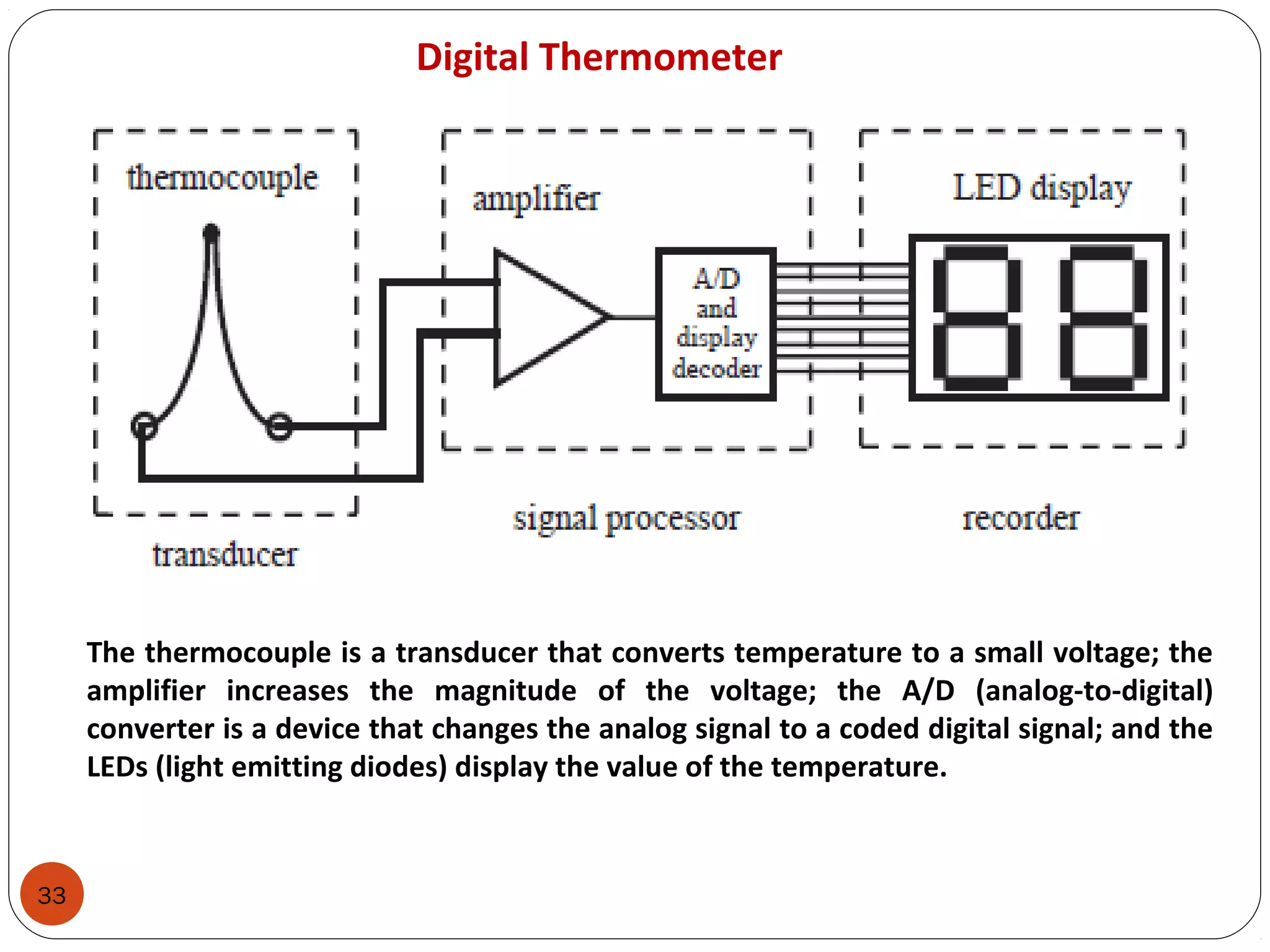 33
Digital Thermometer
The thermocouple is a transducer that converts temperature to a small voltage; the
amplifier increases the magnitude of the voltage; the A/D (analog-to-digital)
converter is a device that changes the analog signal to a coded digital signal; and the
LEDs (light emitting diodes) display the value of the temperature.
 