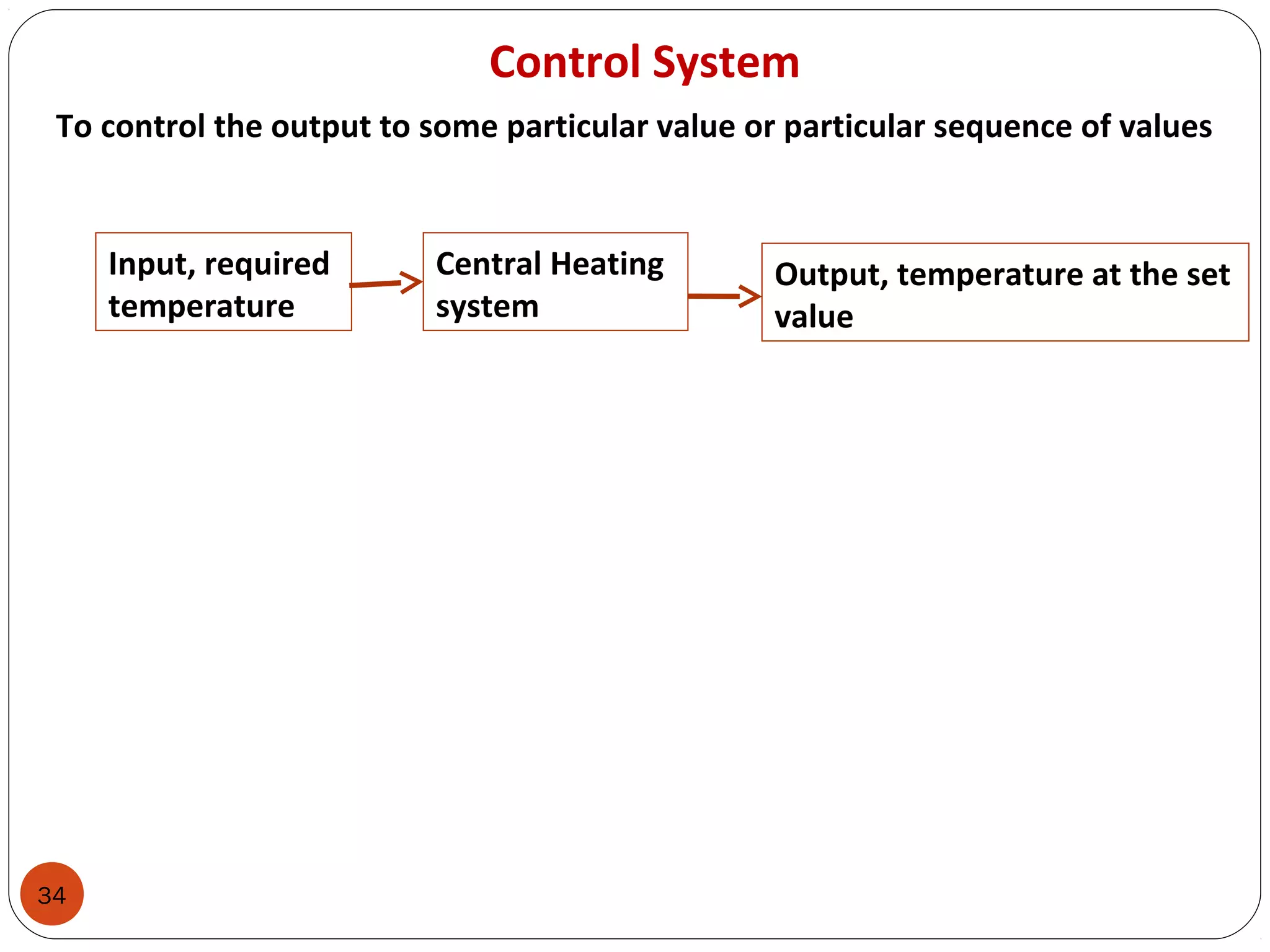 34
Control System
To control the output to some particular value or particular sequence of values
Central Heating
system
Input, required
temperature
Output, temperature at the set
value
 