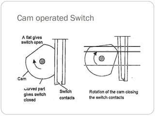 Introduction to mechatronics | PPT
