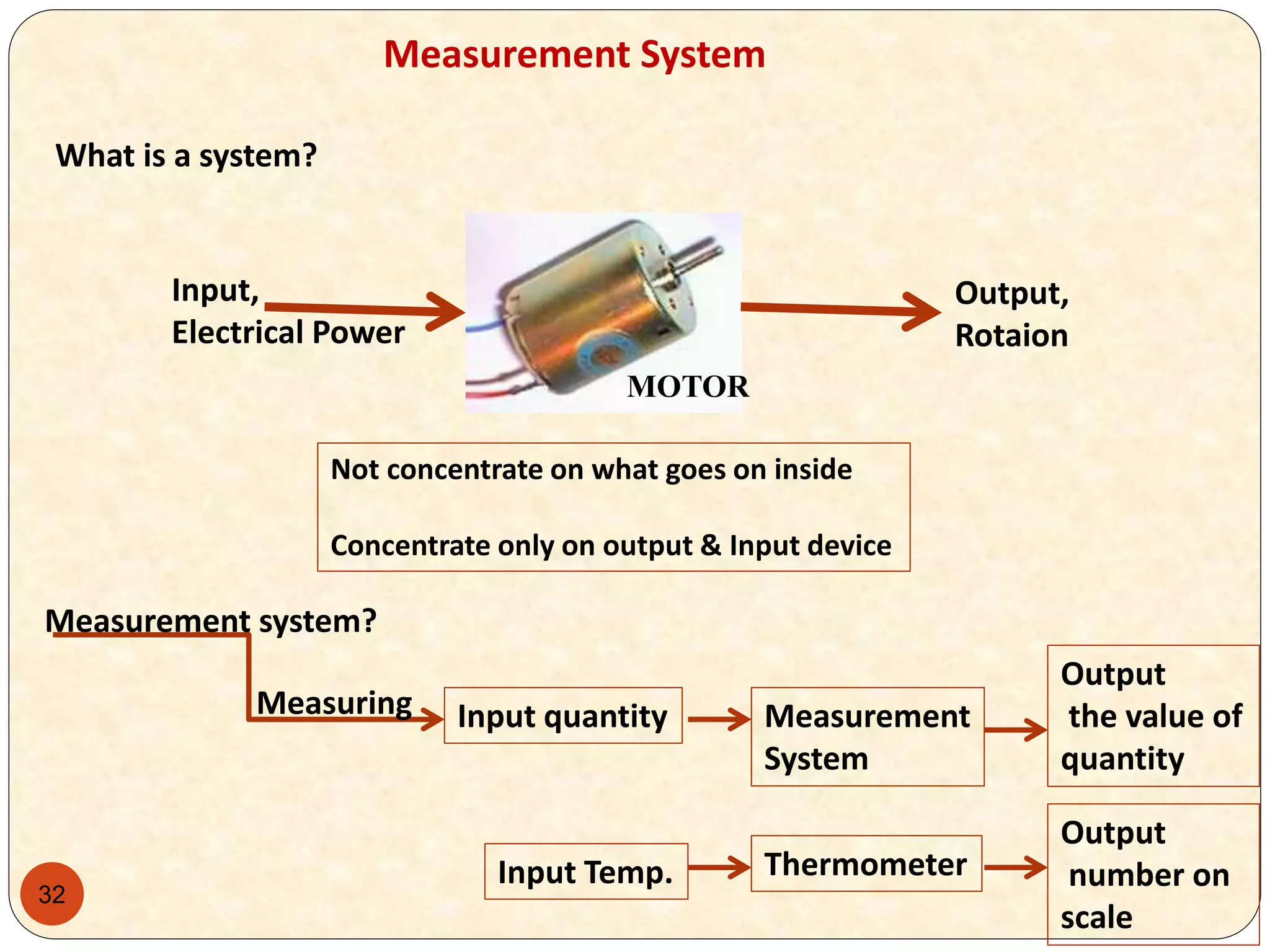 32
Measurement System
What is a system?
MOTOR
Input,
Electrical Power
Output,
Rotaion
Not concentrate on what goes on inside
Concentrate only on output & Input device
Measurement system?
Measuring Input quantity
Output
the value of
quantity
Measurement
System
Thermometer
Input Temp.
Output
number on
scale
 