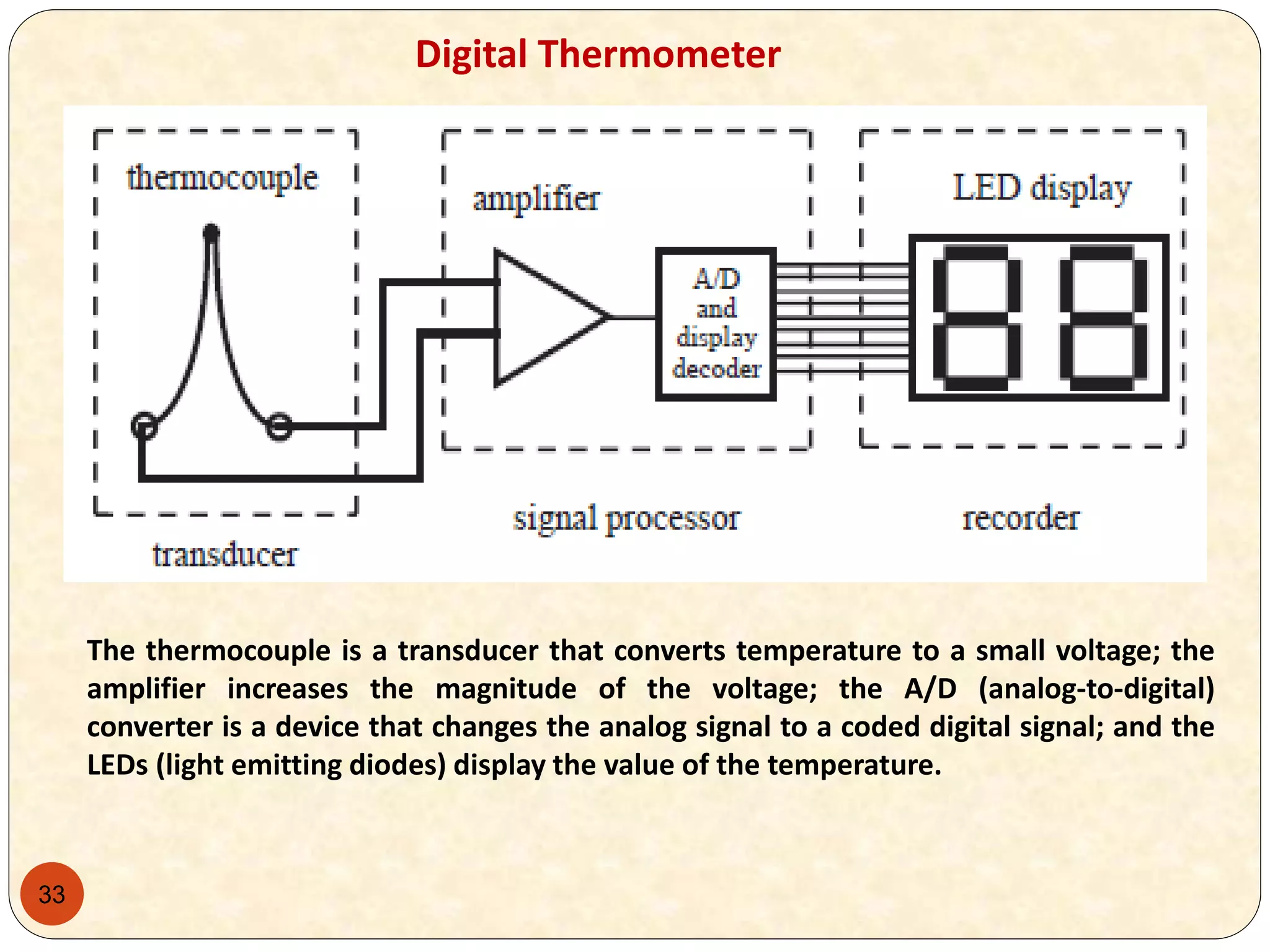 33
Digital Thermometer
The thermocouple is a transducer that converts temperature to a small voltage; the
amplifier increases the magnitude of the voltage; the A/D (analog-to-digital)
converter is a device that changes the analog signal to a coded digital signal; and the
LEDs (light emitting diodes) display the value of the temperature.
 