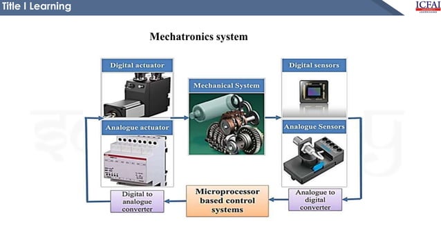 Introduction to Mechatronics.pdf