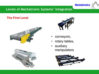 Levels of Mechatronic Systems’ Integration
The First Level
• conveyors,
• rotary tables,
• auxiliary
manipulators
 