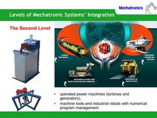 Levels of Mechatronic Systems’ Integration
• operated power machines (turbines and
generators),
• machine tools and industrial robots with numerical
program management
The Second Level
 