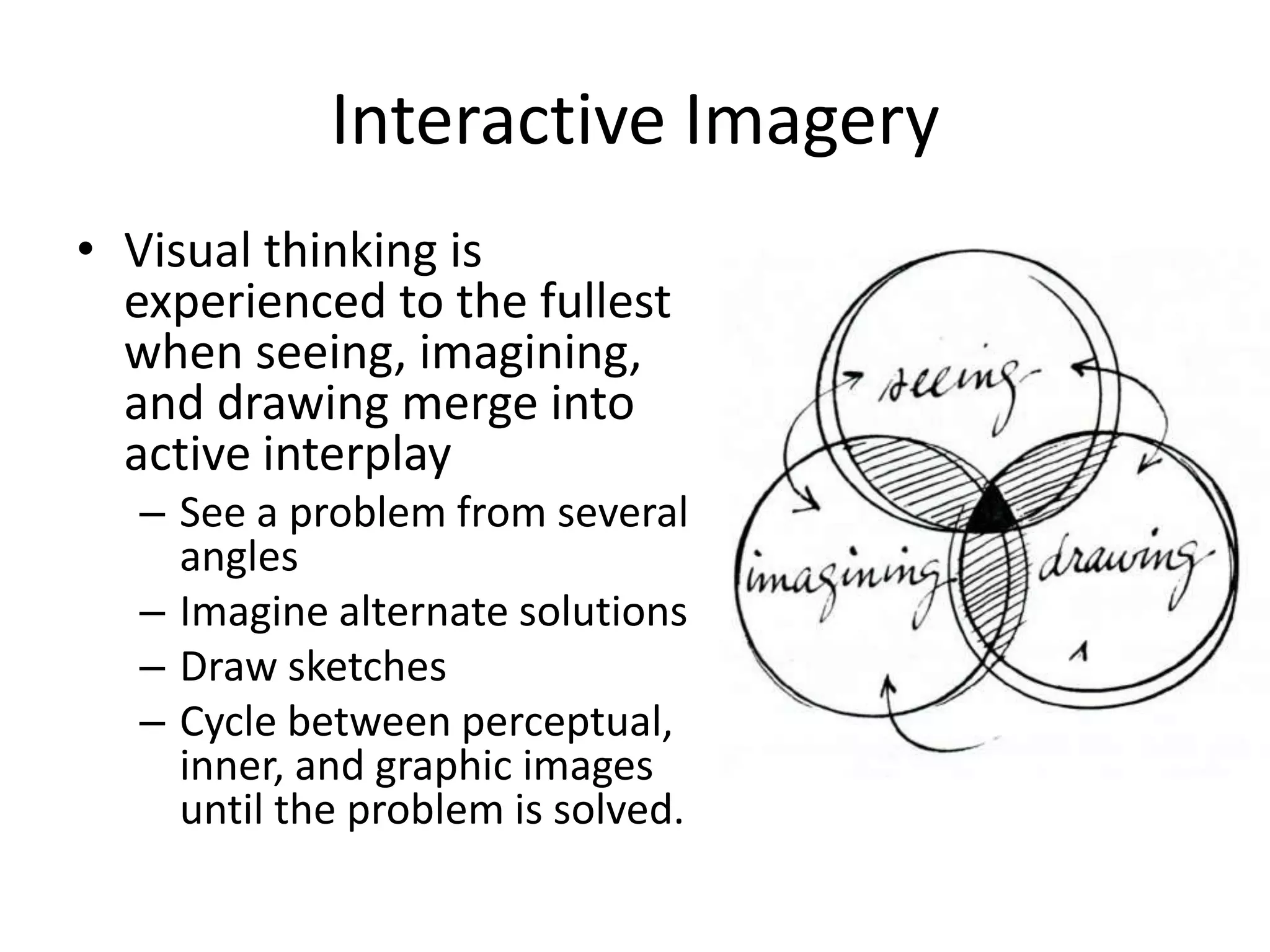 Interactive Imagery
• Visual thinking is
  experienced to the fullest
  when seeing, imagining,
  and drawing merge into
  active interplay
  – See a problem from several
    angles
  – Imagine alternate solutions
  – Draw sketches
  – Cycle between perceptual,
    inner, and graphic images
    until the problem is solved.
 