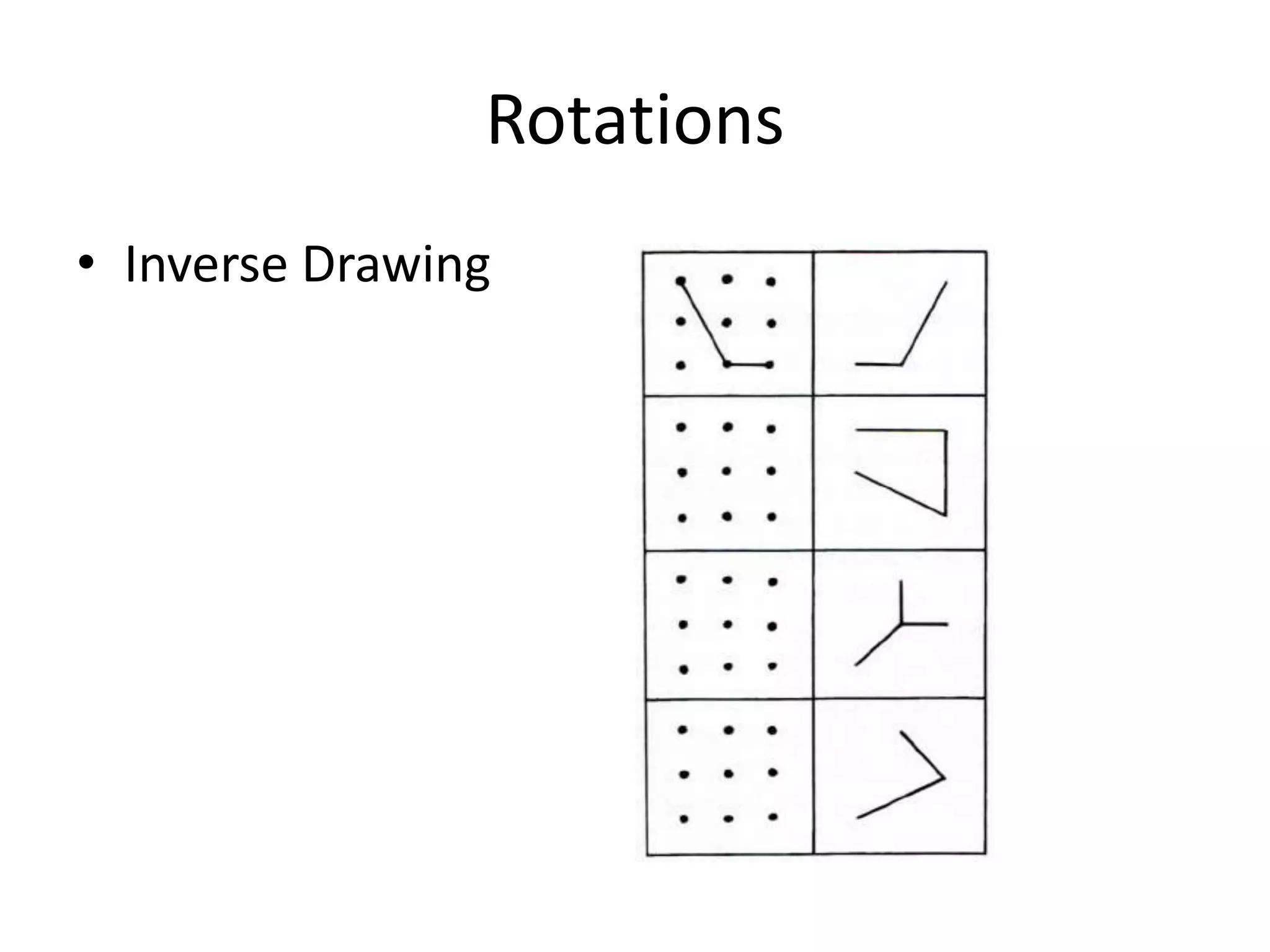 Rotations
• Inverse Drawing
 