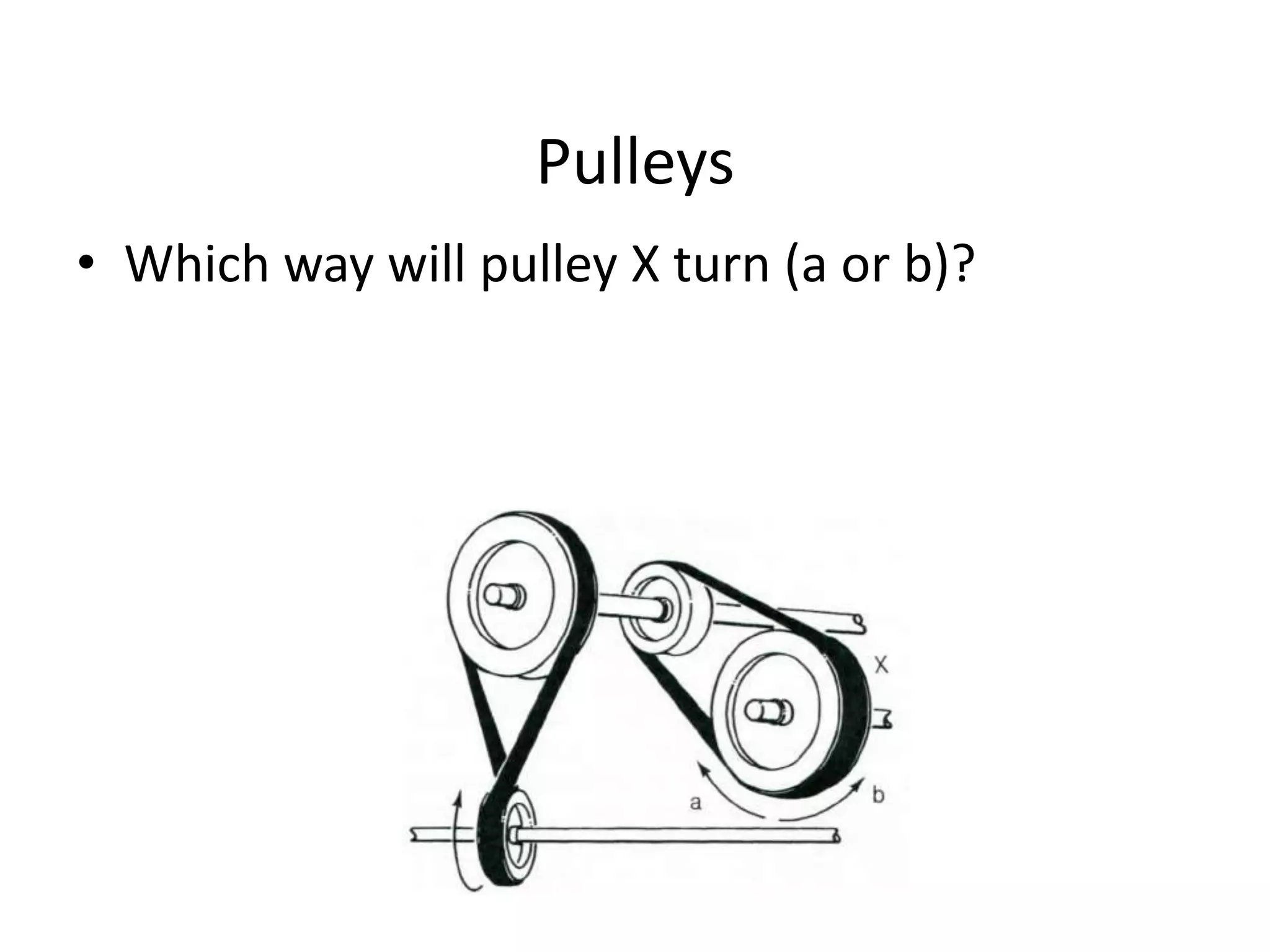 Pulleys
• Which way will pulley X turn (a or b)?
 