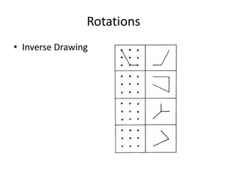 Rotations
• Inverse Drawing
 