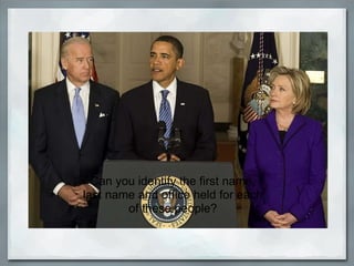 Can you identify the first name, last name and office held for each of these people? 