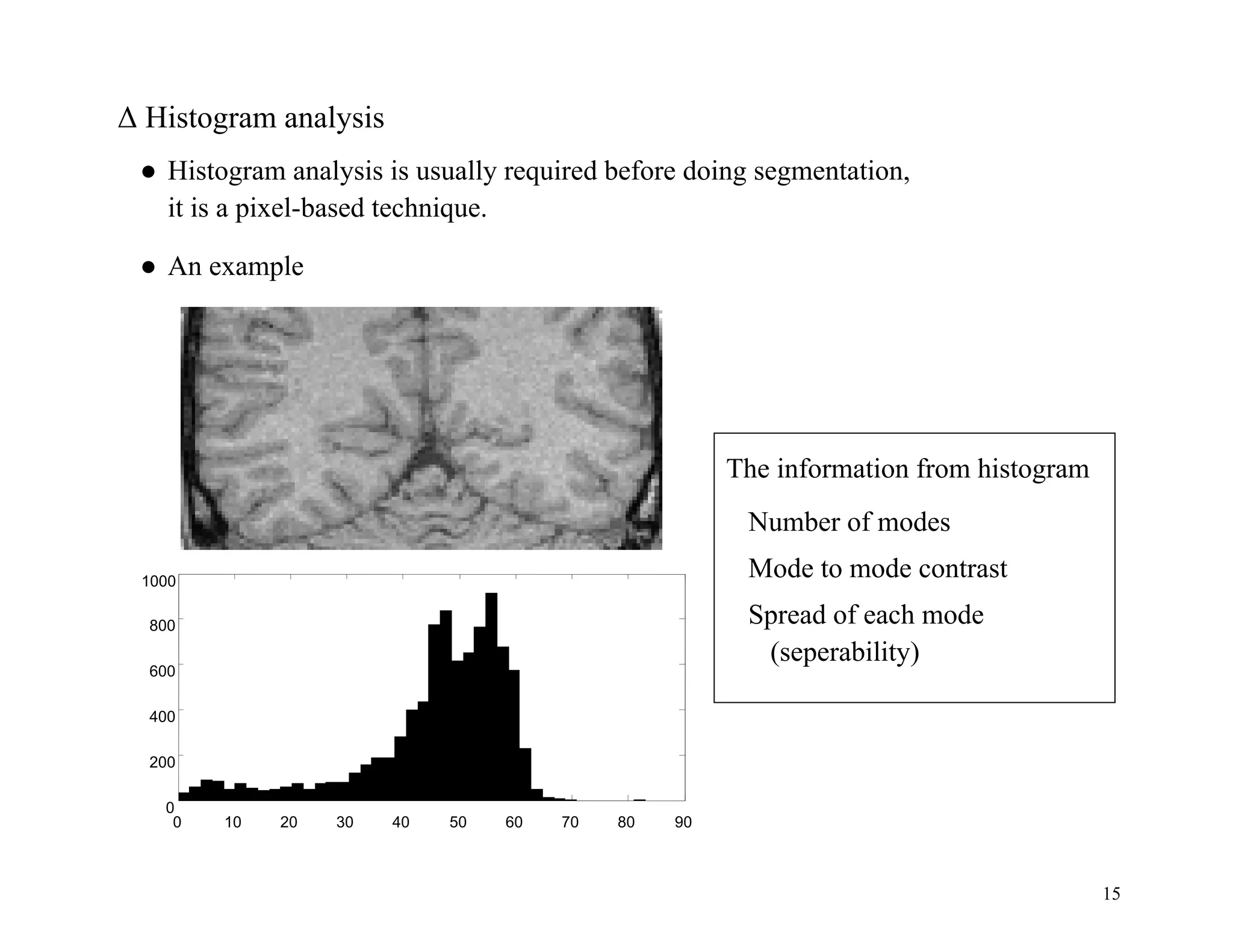 15
Δ Histogram analysis
● Histogram analysis is usually required before doing segmentation,
it is a pixel-based technique.
● An example
0 10 20 30 40 50 60 70 80 90
0
200
400
600
800
1000
The information from histogram
Number of modes
Mode to mode contrast
Spread of each mode
(seperability)
 