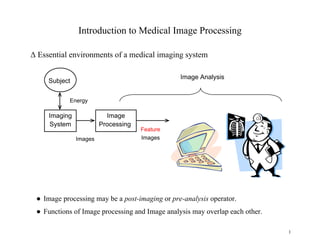Introduction to medical image processing.pdf