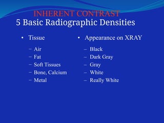 INHERENT CONTRAST
5 Basic Radiographic Densities
• Tissue
–
–
–
–
–
Air
Fat
Soft Tissues
Bone, Calcium
Metal
• Appearance on XRAY
–
–
–
–
–
Black
Dark Gray
Gray
White
Really White
 