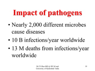 19
Impact of pathogens
• Nearly 2,000 different microbes
cause diseases
• 10 B infections/year worldwide
• 13 M deaths from infections/year
worldwide
Dr.T.V.Rao MD @ IFCAI and
University of Hyderabad India
 