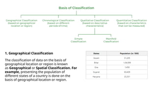 Introduction to Medical statistics_UG.pptx