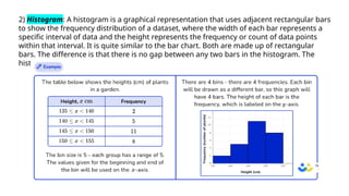 Introduction to Medical statistics_UG.pptx