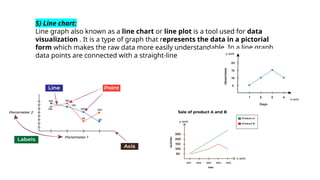 Introduction to Medical statistics_UG.pptx