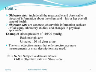 Introduction to Medical surgical for 2nd yrs Nursing stu.pdf