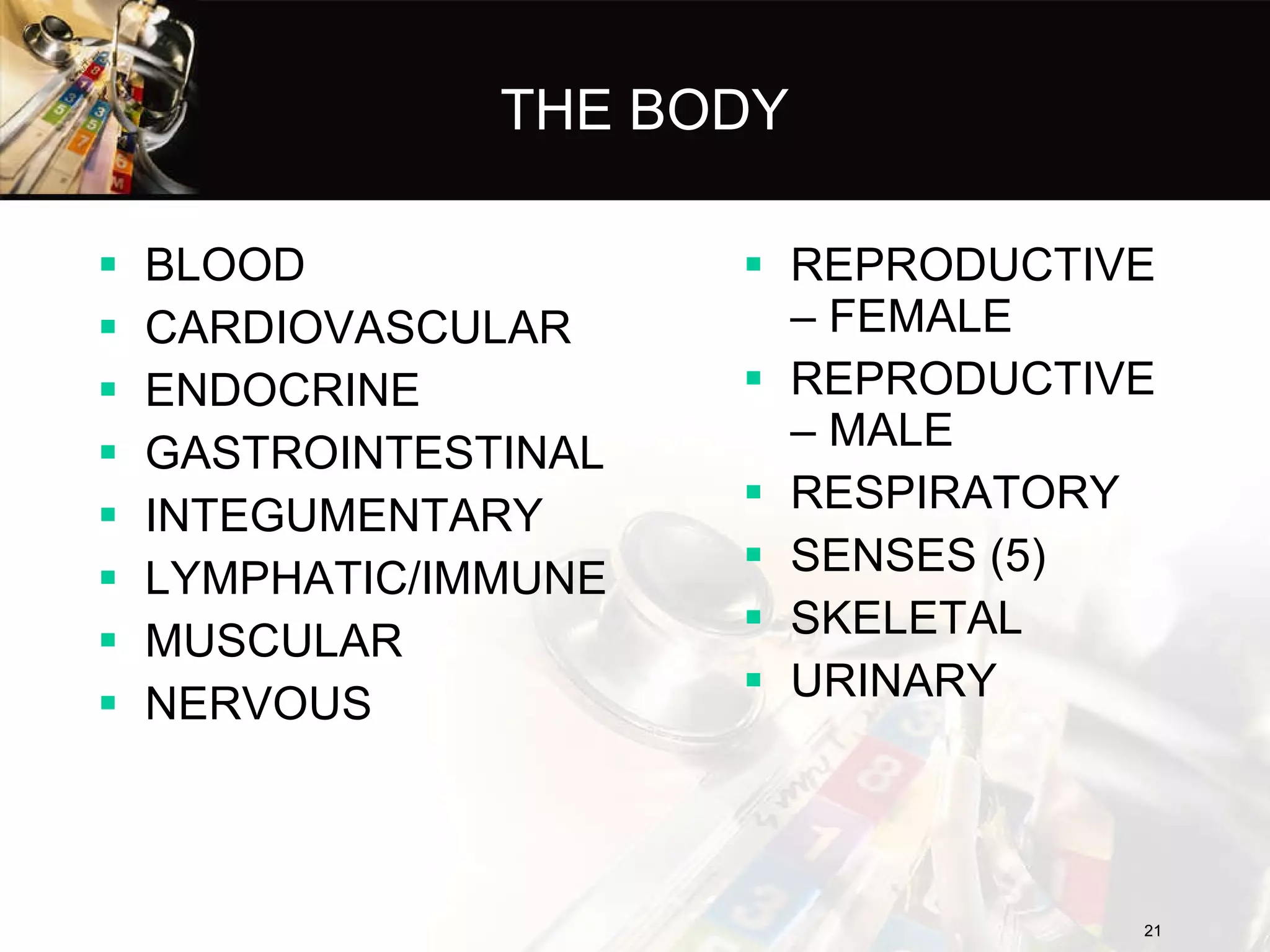 THE BODY BLOOD CARDIOVASCULAR ENDOCRINE GASTROINTESTINAL INTEGUMENTARY LYMPHATIC/IMMUNE MUSCULAR NERVOUS REPRODUCTIVE – FEMALE REPRODUCTIVE – MALE RESPIRATORY SENSES (5) SKELETAL URINARY 