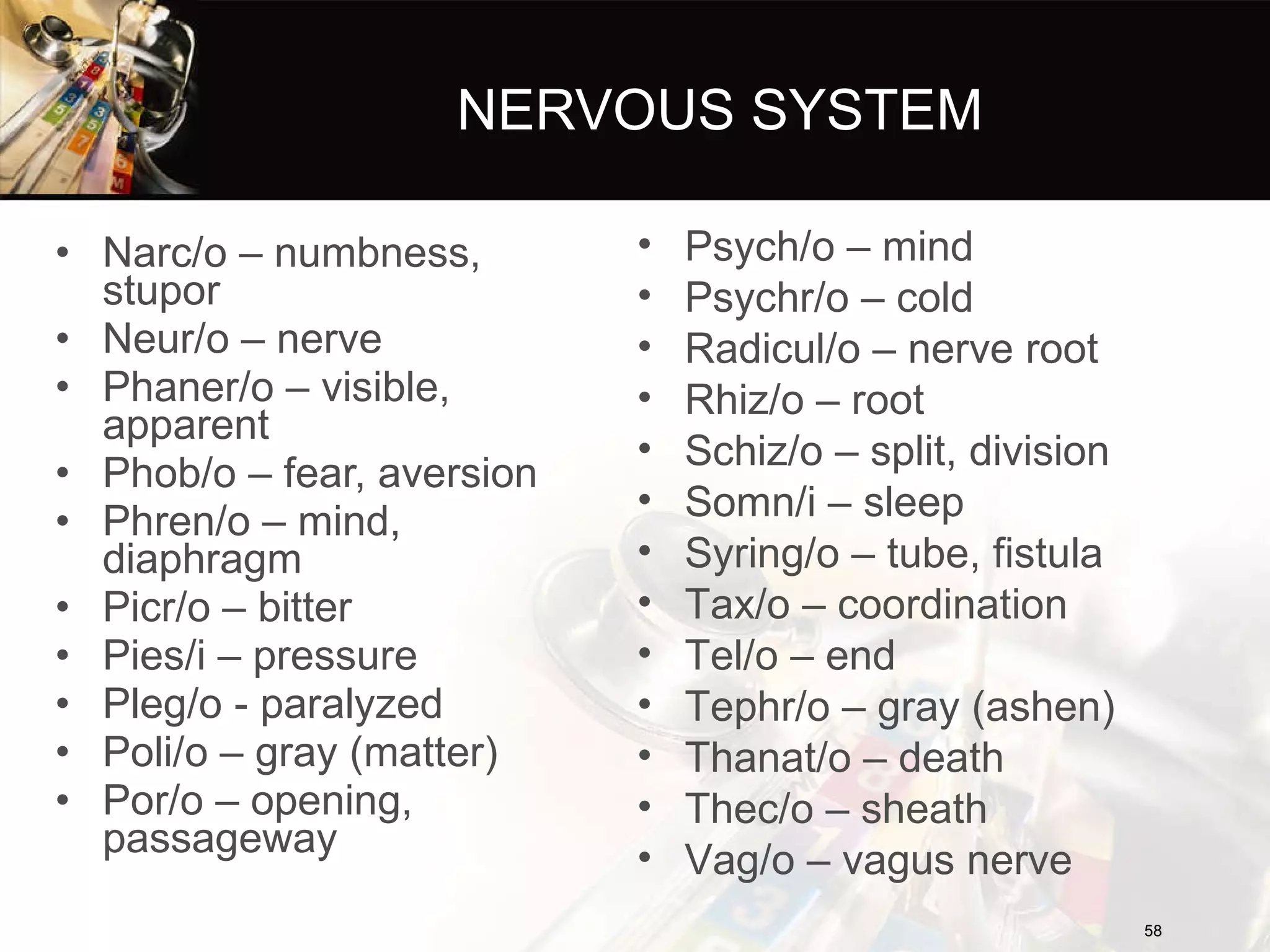 NERVOUS SYSTEM Narc/o – numbness, stupor Neur/o – nerve Phaner/o – visible, apparent Phob/o – fear, aversion Phren/o – mind, diaphragm Picr/o – bitter Pies/i – pressure Pleg/o - paralyzed Poli/o – gray (matter) Por/o – opening, passageway Psych/o – mind Psychr/o – cold Radicul/o – nerve root Rhiz/o – root Schiz/o – split, division Somn/i – sleep Syring/o – tube, fistula Tax/o – coordination Tel/o – end Tephr/o – gray (ashen) Thanat/o – death Thec/o – sheath Vag/o – vagus nerve 