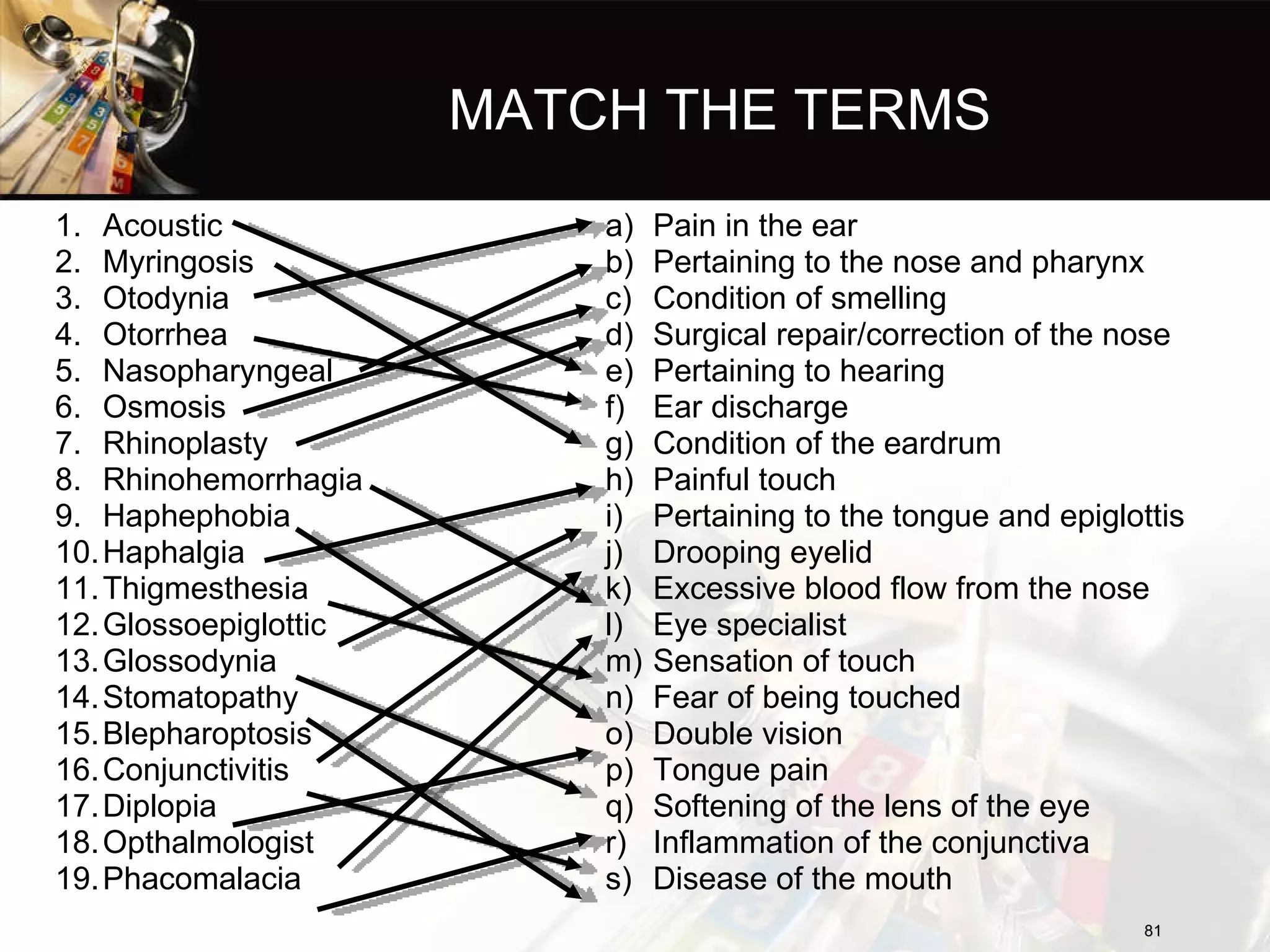 MATCH THE TERMS Acoustic Myringosis Otodynia Otorrhea Nasopharyngeal Osmosis Rhinoplasty Rhinohemorrhagia Haphephobia Haphalgia Thigmesthesia Glossoepiglottic Glossodynia Stomatopathy Blepharoptosis Conjunctivitis Diplopia Opthalmologist Phacomalacia Pain in the ear Pertaining to the nose and pharynx Condition of smelling Surgical repair/correction of the nose Pertaining to hearing Ear discharge Condition of the eardrum Painful touch Pertaining to the tongue and epiglottis Drooping eyelid Excessive blood flow from the nose Eye specialist Sensation of touch Fear of being touched Double vision Tongue pain Softening of the lens of the eye Inflammation of the conjunctiva Disease of the mouth 