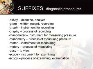 SUFFIXES:  diagnostic procedures <ul><li>-assay – examine, analyze </li></ul><ul><li>-gram – written record, recording </l...