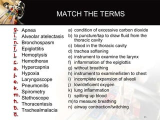 MATCH THE TERMS <ul><li>Apnea </li></ul><ul><li>Alveolar atelectasis </li></ul><ul><li>Bronchospasm </li></ul><ul><li>Epig...