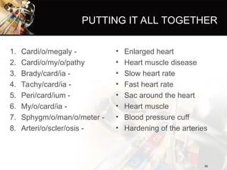 introductiontomedicalterminology-hssedition11-2009-111102154411 ...