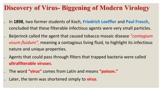 Filterable Virus Comprehensive Introduction to Medical Virology: Virus Discovery ...