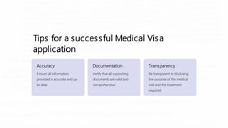 Tips for a successful Medical Visa
application
Accuracy
Ensure all information
provided is accurate and up
to date.
Documentation
Verify that all supporting
documents are valid and
comprehensive.
Transparency
Be transparent in disclosing
the purpose of the medical
visit and the treatment
required.
 