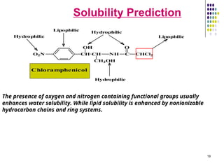 O2n System Introduction to Medicinal Chemistry and data therin | PPT