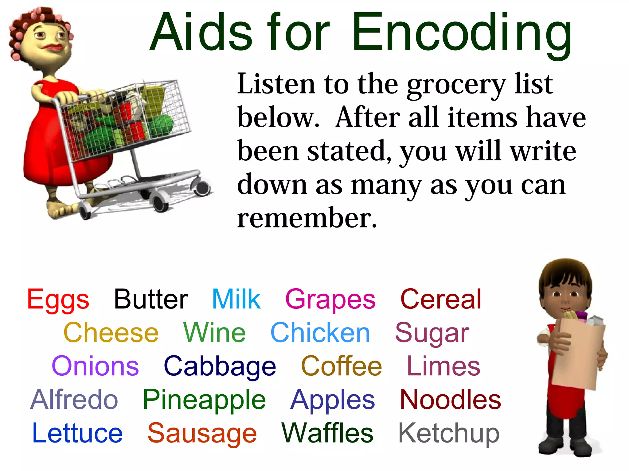 Eggs Butter Milk Grapes Cereal
Cheese Wine Chicken Sugar
Onions Cabbage Coffee Limes
Alfredo Pineapple Apples Noodles
Lettuce Sausage Waffles Ketchup
Listen to the grocery list
below. After all items have
been stated, you will write
down as many as you can
remember.
Aids for Encoding
 
