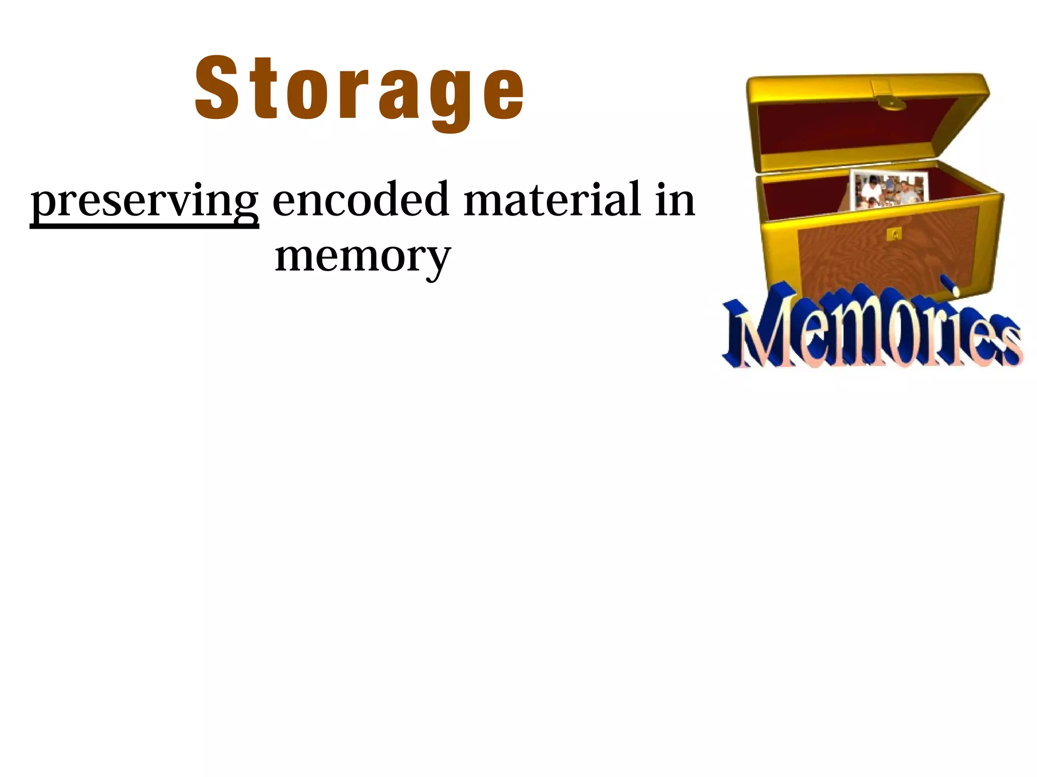 Storage
preserving encoded material in
memory
 