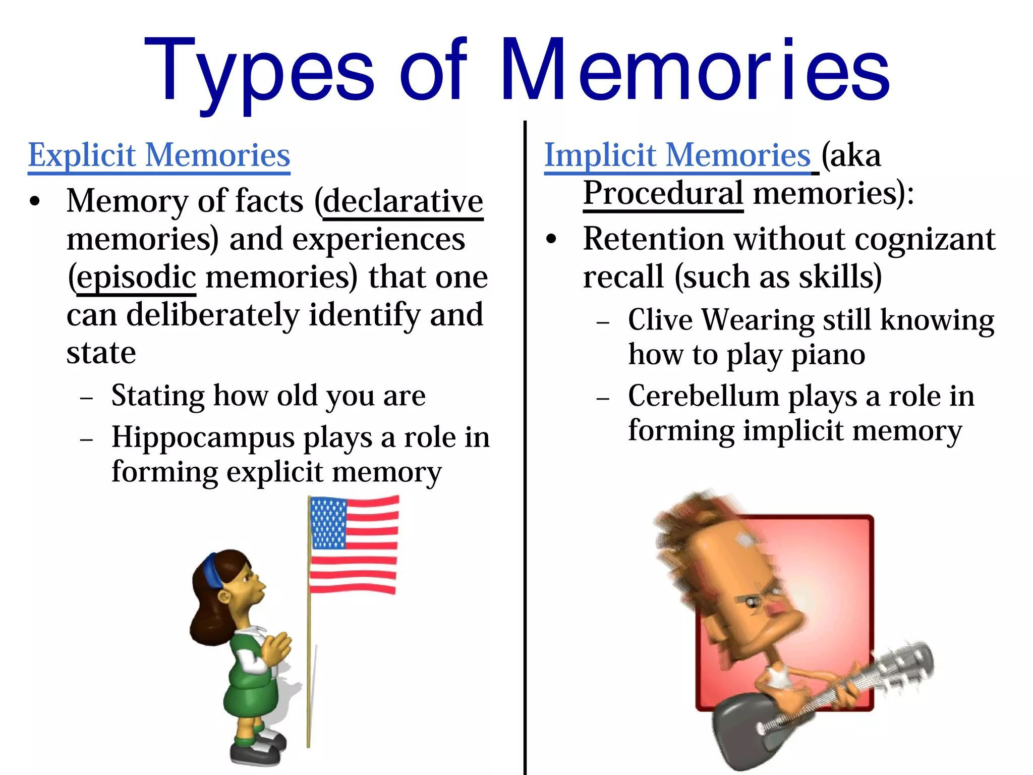 Types of Memories
Explicit Memories
• Memory of facts (declarative
memories) and experiences
(episodic memories) that one
can deliberately identify and
state
– Stating how old you are
– Hippocampus plays a role in
forming explicit memory
Implicit Memories (aka
Procedural memories):
• Retention without cognizant
recall (such as skills)
– Clive Wearing still knowing
how to play piano
– Cerebellum plays a role in
forming implicit memory
 