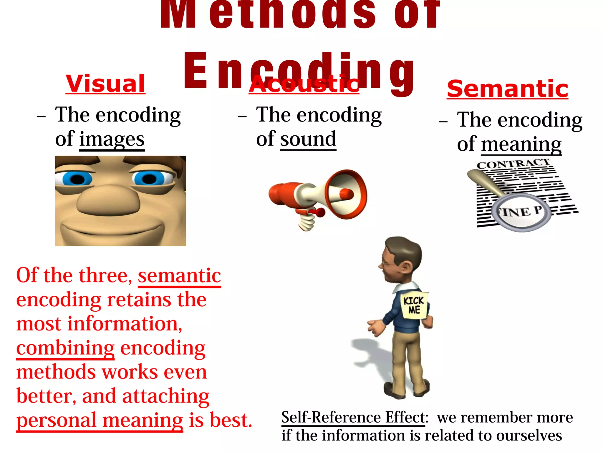 M ethods of
E ncodingVisual
– The encoding
of images
Acoustic
– The encoding
of sound
Semantic
– The encoding
of meaning
Of the three, semantic
encoding retains the
most information,
combining encoding
methods works even
better, and attaching
personal meaning is best. Self-Reference Effect: we remember more
if the information is related to ourselves
 