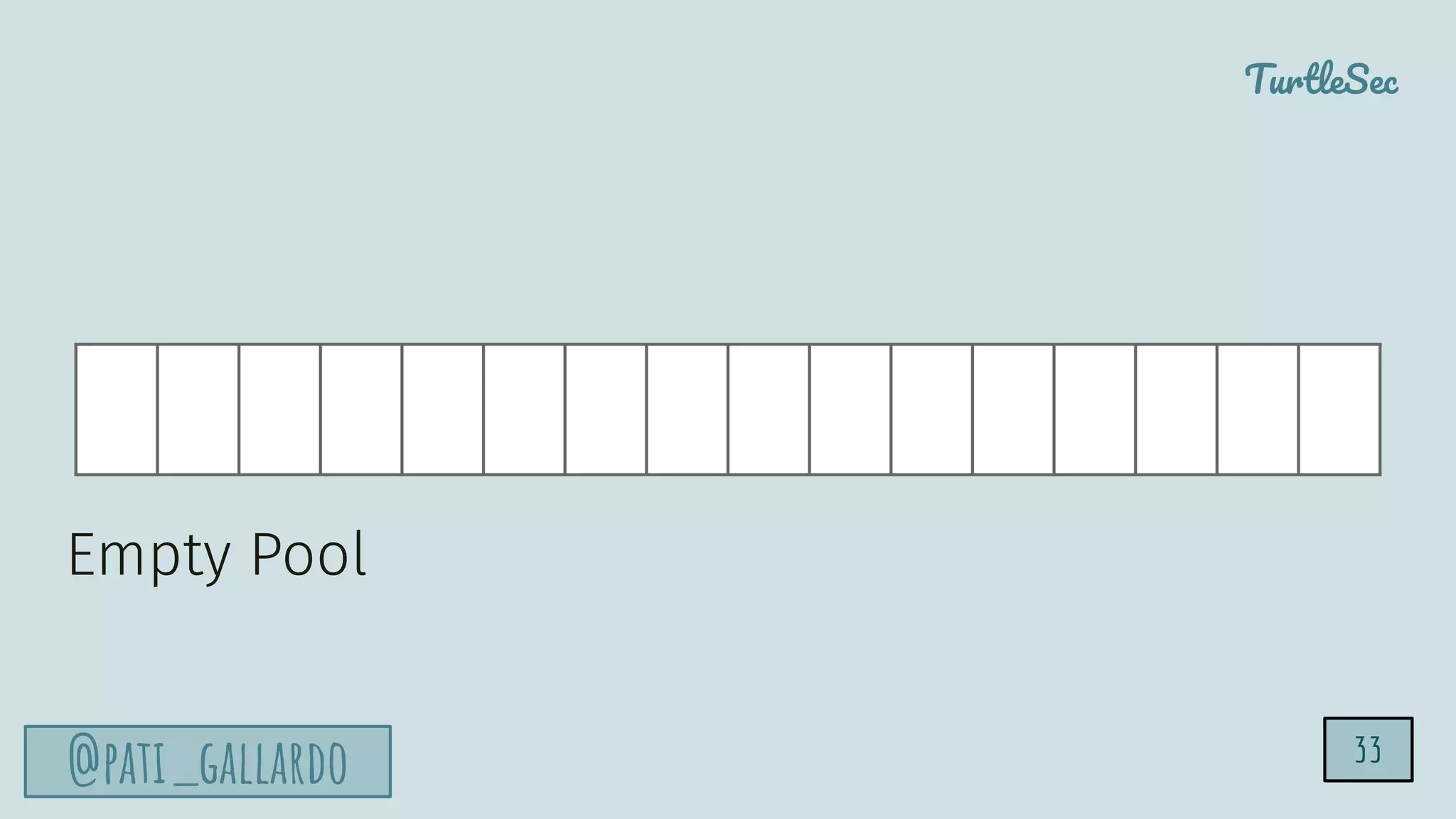 TurtleSec
@pati_gallardo
Empty Pool
33
 