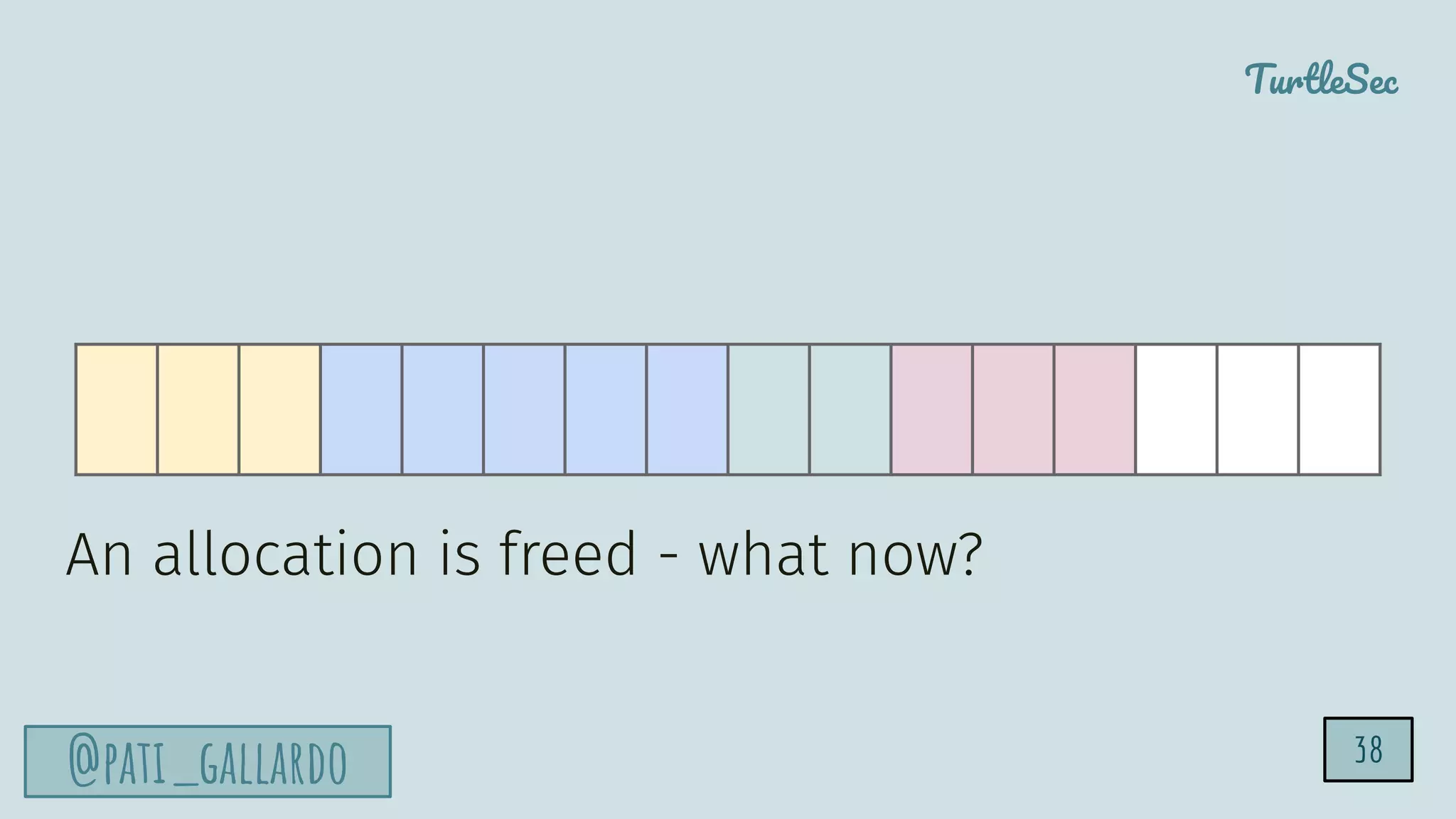 TurtleSec
@pati_gallardo
An allocation is freed - what now?
38
 