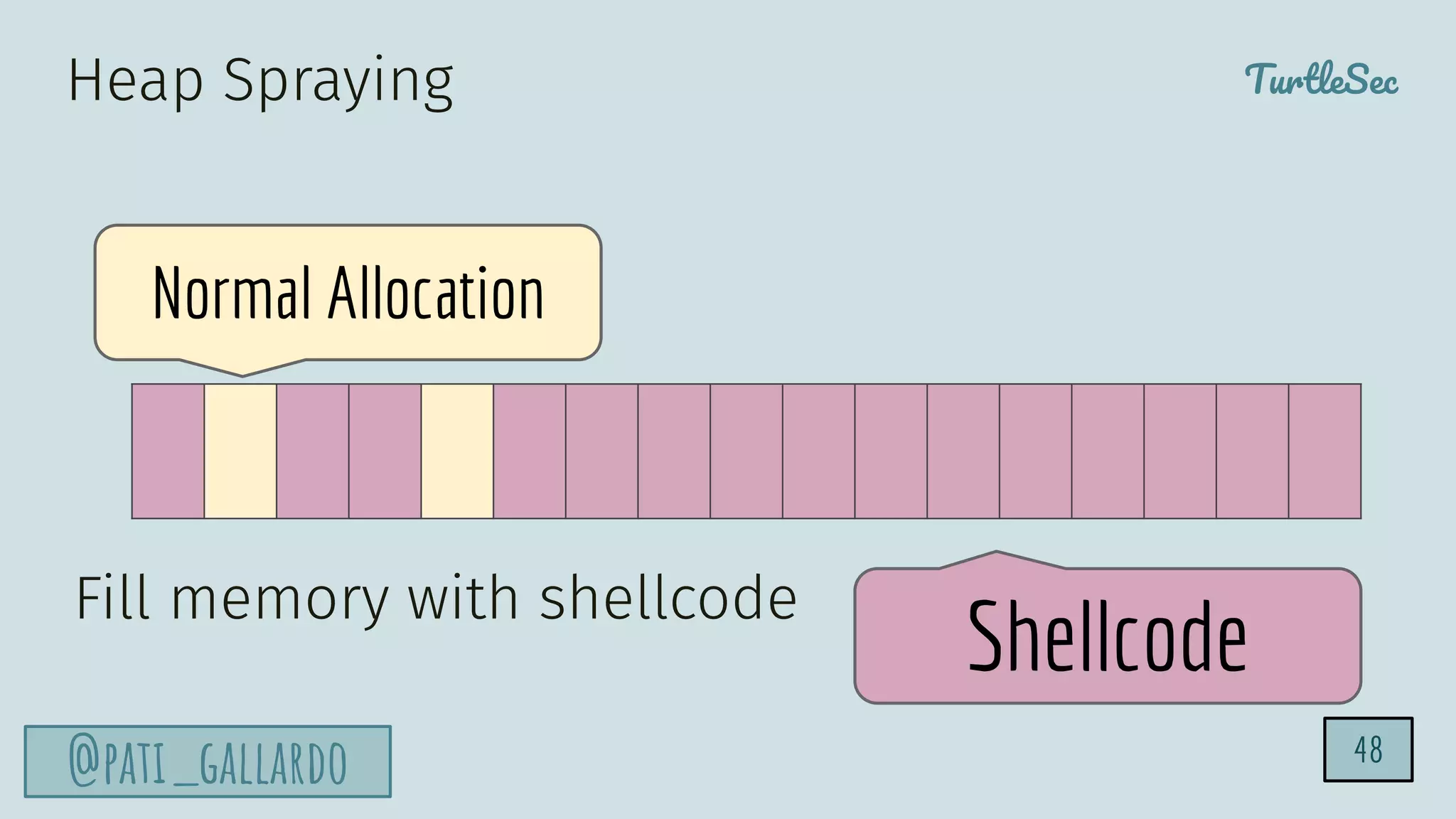 TurtleSec
@pati_gallardo 48
Normal Allocation
Heap Spraying
Fill memory with shellcode
Shellcode
 