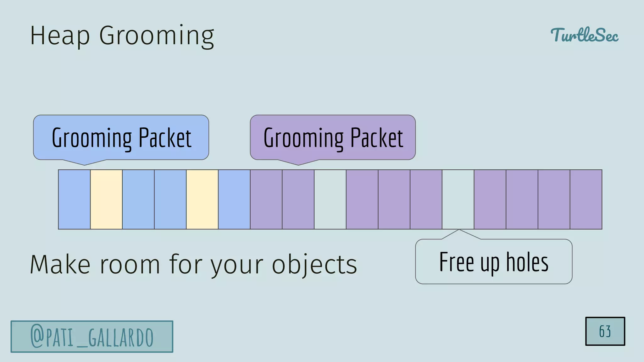 TurtleSec
@pati_gallardo
Heap Grooming
Make room for your objects
Grooming Packet Grooming Packet
63
Free up holes
 