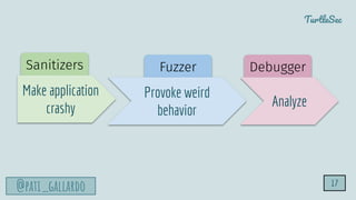 TurtleSec
@pati_gallardo
Debugger
Fuzzer
Sanitizers
17
Make application
crashy
Provoke weird
behavior
Analyze
 