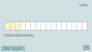 TurtleSec
@pati_gallardo
Initial allocations
34
 