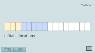 TurtleSec
@pati_gallardo
Initial allocations
35
 